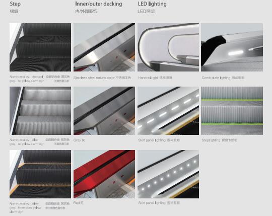 自動扶梯 自動扶梯